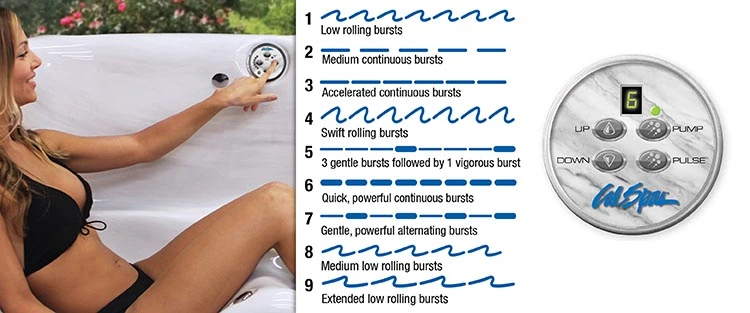 ATS Control for hot tubs in Sedona